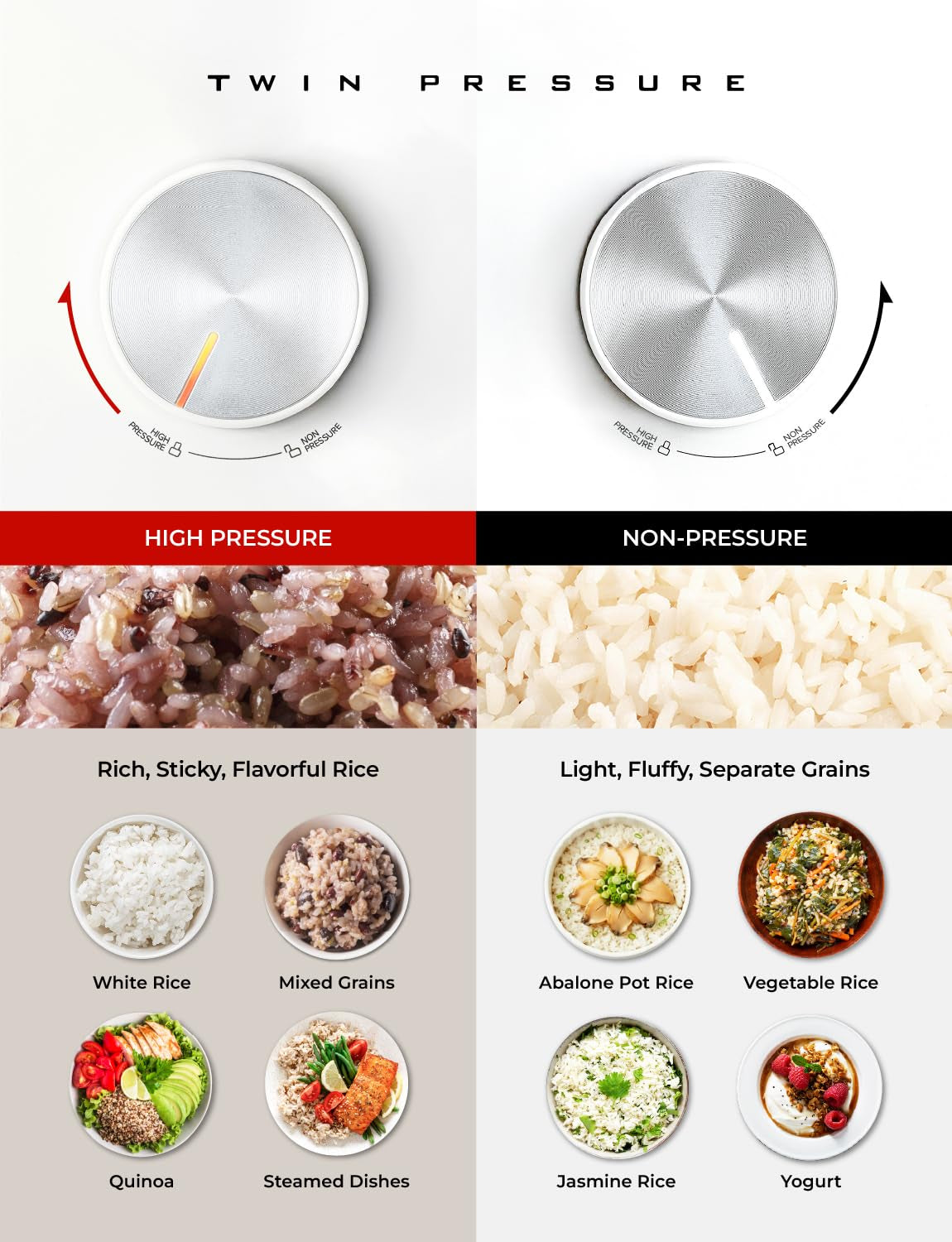 cuckoo-twin-pressure-induction-rice-cooker-12-cup-cooked-crp-lhtar0609fw-6-cup-uncooked-capacity-full-stainless-steel-inner-pot-21-menus-12-19-minute-turbo-white-rice-auto-clean-made-in-korea