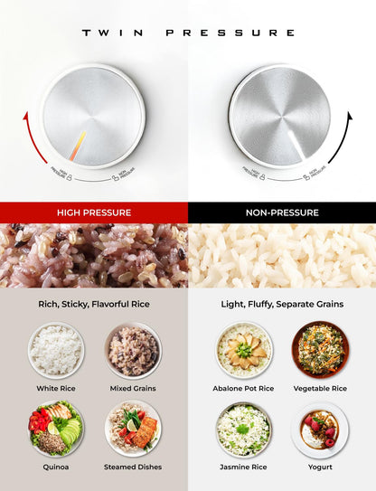 CUCKOO Twin Pressure Induction Rice Cooker, 12-Cup Cooked, CRP-LHTAR0609FW | 6-Cup Uncooked Capacity, Full Stainless Steel Inner Pot, 21 Menus, 12-19 Minute Turbo White Rice, Auto Clean, Made in Korea5