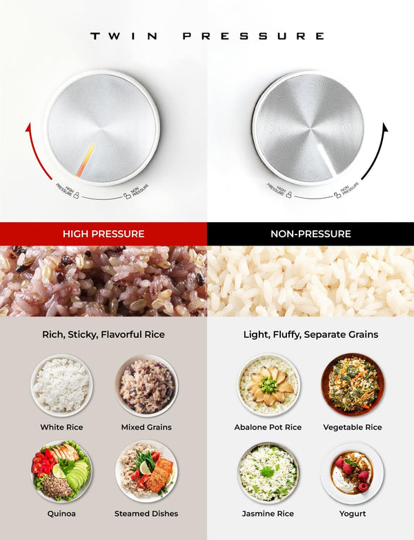 CUCKOO Twin Pressure Induction Rice Cooker, 12-Cup Cooked, CRP-LHTAR0609FW | 6-Cup Uncooked Capacity, Full Stainless Steel Inner Pot, 21 Menus, 12-19 Minute Turbo White Rice, Auto Clean, Made in Korea5
