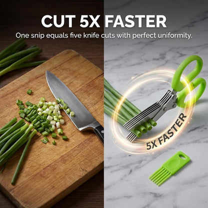 Herb Scissors 5-Layer Vegetable Shears for Kitchen Prep (1) | 5 Stainless Steel Blades and Abs Grip, Vegetable Scissors for Herbs, Scallions, Chives and Soft Vegetables.7