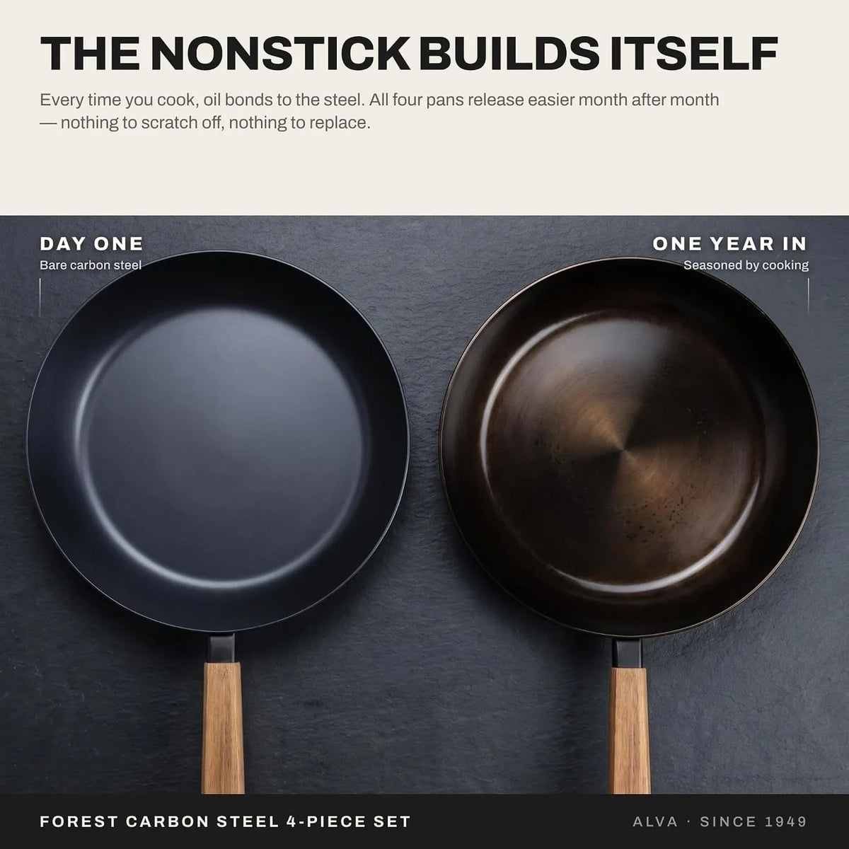 forest-4-piece-professional-carbon-steel-frying-pan-set-wood-handle-pre-seasoned-non-toxic-frying-pans-chemical-free-traditional-cooking-surface-all-stovetop-compatible-fast-heating