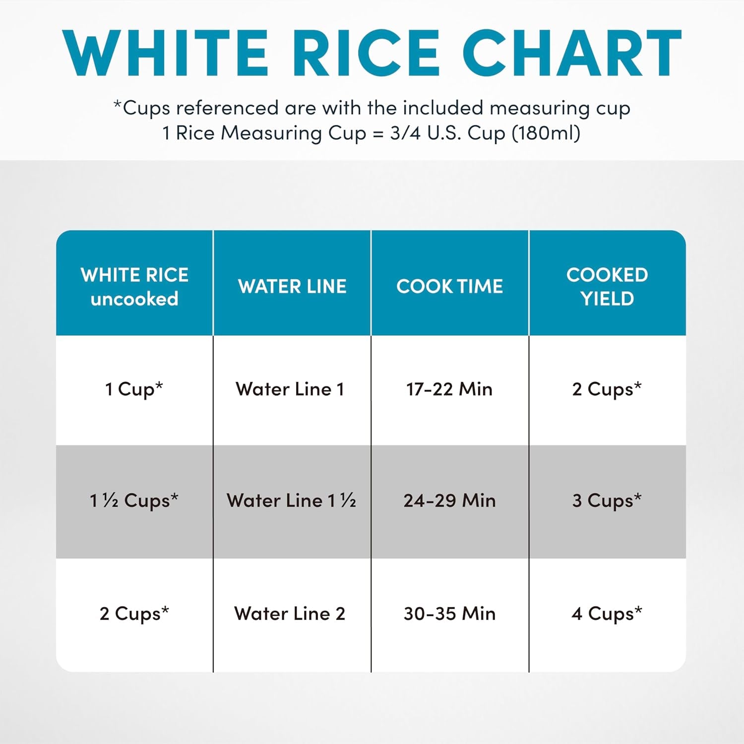 ®-corecoat-rice-cooker-with-pop-up-food-steaming-basket-4-cups-cooked-2-cups-uncooked-1-qt