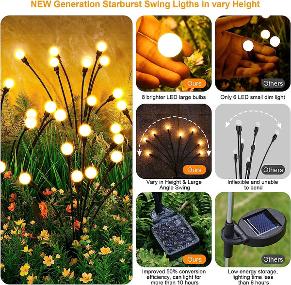 Solar Lights Outdoor(4 Pack-32 Leds),Solar Garden Lights,Fairy Lights2