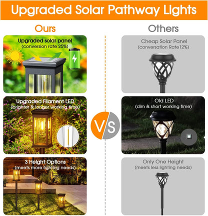 Solar Pathway Lights Outdoor 8 Pack, 2X Bigger Solar Outdoor Lights, Bright Solar Garden Lights Waterproof, Auto On/Off Outdoor Solar Lights for Yard Landscape Path Lawn Patio Walkway3