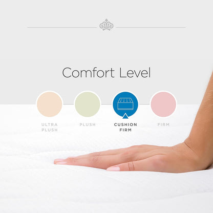 Prime Rosenberry 12" Firm Full Hybrid Mattress7