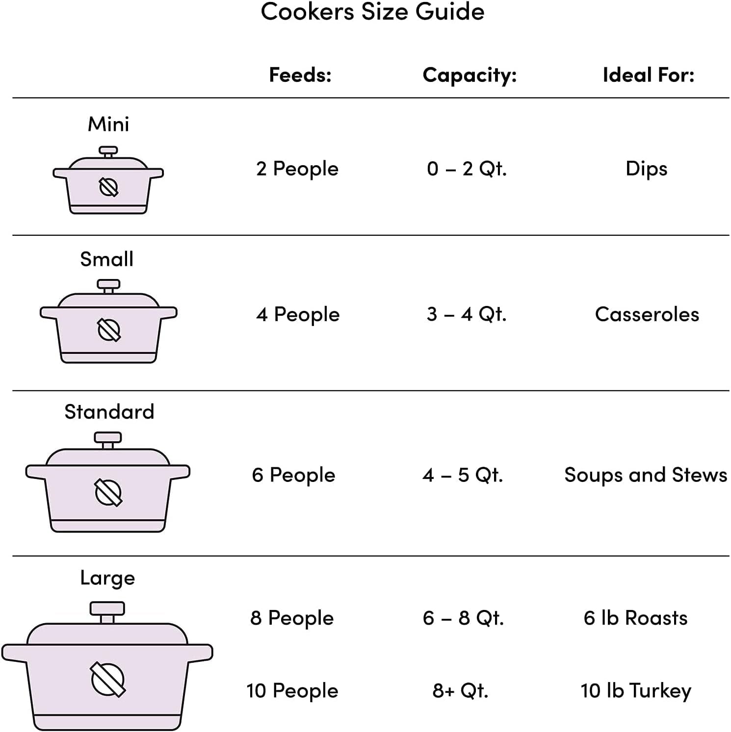 2-6-qt-microwave-pressure-cooker-non-stick-surface-and-locking-lid-cooks-up-to-12-cups-of-cooked-rice-6-cups-uncooked