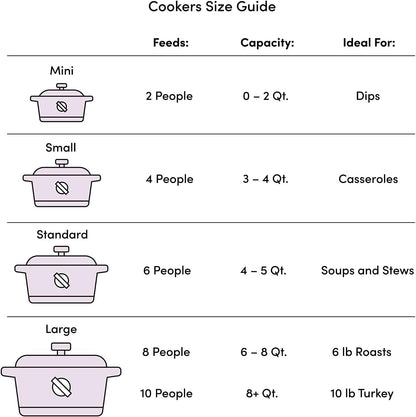 '- 2.6 Qt. Microwave Pressure Cooker - Non-Stick Surface and Locking Lid - Cooks up to 12 Cups of Cooked Rice (6 Cups Uncooked)6
