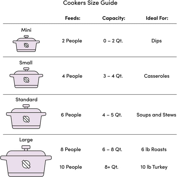 '- 2.6 Qt. Microwave Pressure Cooker - Non-Stick Surface and Locking Lid - Cooks up to 12 Cups of Cooked Rice (6 Cups Uncooked)6