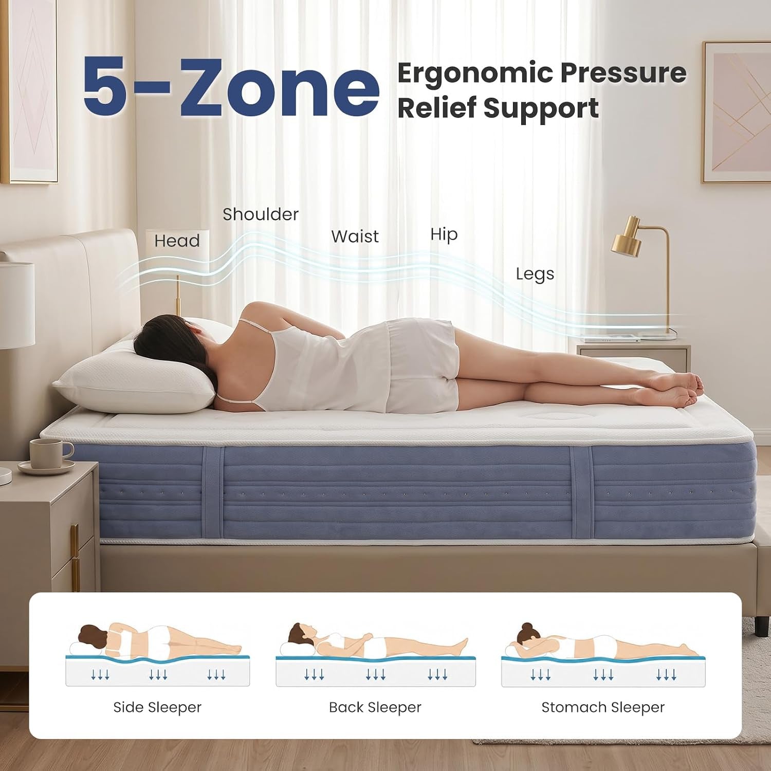 king-mattress-12-inch-cooling-gel-memory-foam-king-size-hybrid-mattress-for-cool-night-sleep-5-zone-ergo-support-for-pressure-relief-medium-plush-feel-certipur-us-certified