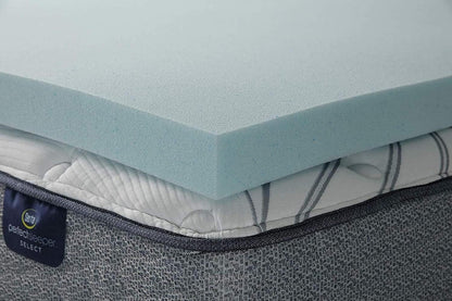 Thermagel Cooling, Pressure-Relieving Memory Foam Mattress Topper, 3 Inch, Full,Blue6