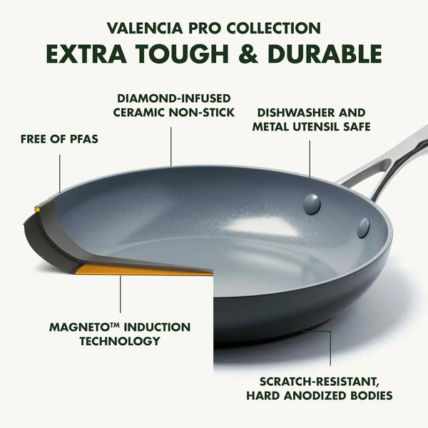 Valencia Pro 8" Ceramic Nonstick Frying Pan Skillet, Hard Anodized | Pfas-Free Nonstick, Induction Ready, Compatible with All Stovetops, Eggs & Omelets, Dishwasher Safe, Oven Safe up to 600F4