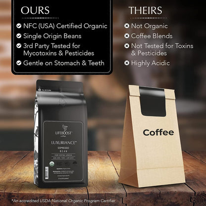 Organic Espresso Whole Bean Coffee - Low Acid Espresso Coffee, Non-Gmo, USDA Organic, Single Origin, Third-Party Tested for Mycotoxins & Pesticides - 12 Oz Bag4
