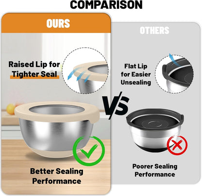Stainless Steel Mixing Bowls with Lids – Set of 5 Large Nesting Metal Bowls for Kitchen, Baking, Cooking, Food Prep & Storage, Non-Slip Base, Dishwasher Safe,Khaki4