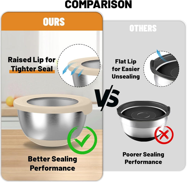 Stainless Steel Mixing Bowls with Lids – Set of 5 Large Nesting Metal Bowls for Kitchen, Baking, Cooking, Food Prep & Storage, Non-Slip Base, Dishwasher Safe,Khaki4