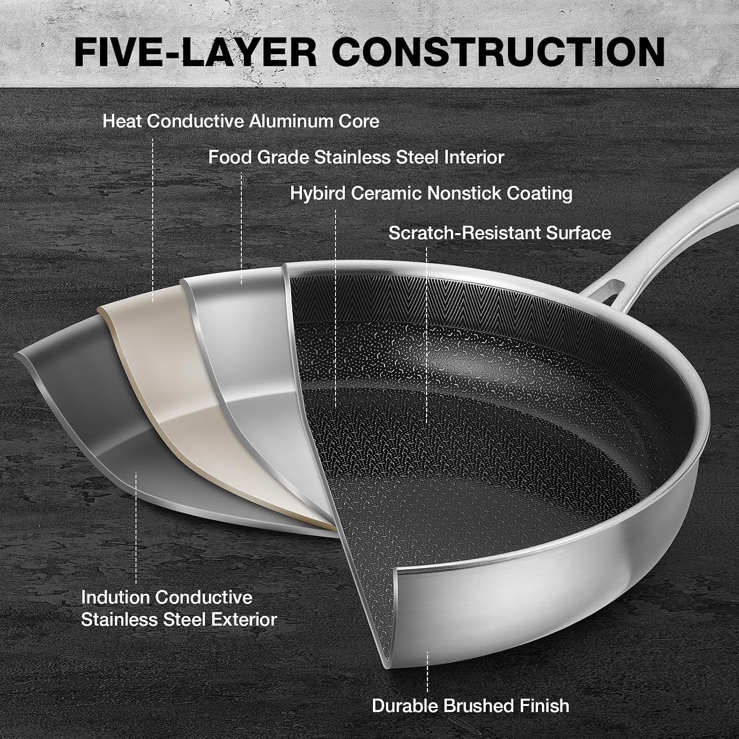 12inch-frying-pan-with-lid-ceramic-nonstick-stainless-steel-skillet-5-ply-stainless-steel-ceramic-nonstick-for-metal-utensils-oven-safe-500-f-pfas-pfoa-free-cool-touch-handle-all-stovetops