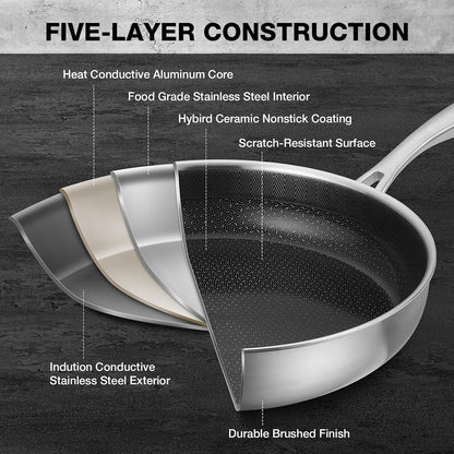 12Inch Frying Pan with Lid Ceramic Nonstick Stainless Steel Skillet | 5-Ply Stainless Steel;Ceramic Nonstick for Metal Utensils;Oven Safe 500°F;PFAS PFOA Free;Cool-Touch Handle;All Stovetops2
