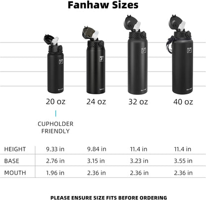 20 Oz Kids Insulated Stainless Steel Water Bottle with Straw Lid, Leakproof & Anti-Dust Everyday Use Bottle for School, Women & Men, Back to School Essentials (Black)6