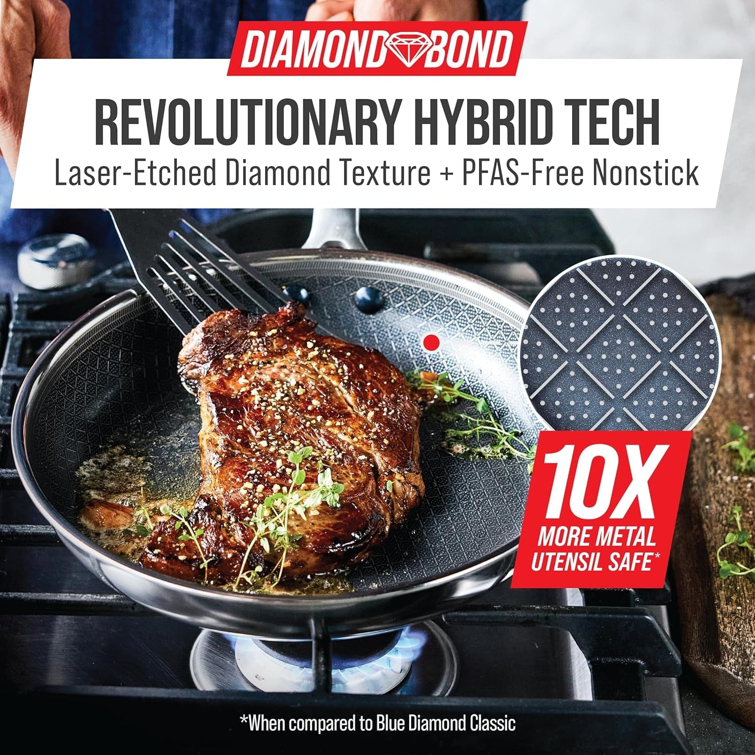 hybrid-8-stainless-steel-nonstick-frying-pan-pfas-free-ceramic-nonstick-skillet-diamond-bond-powerful-searing-induction-all-cooktop-ready-dishwasher-and-oven-safe