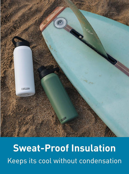 Camelbak Chute Mag Vacuum Insulated Stainless Steel Water Bottle, Magnetic Leak‑Resistant Cap for Everyday Hydration5