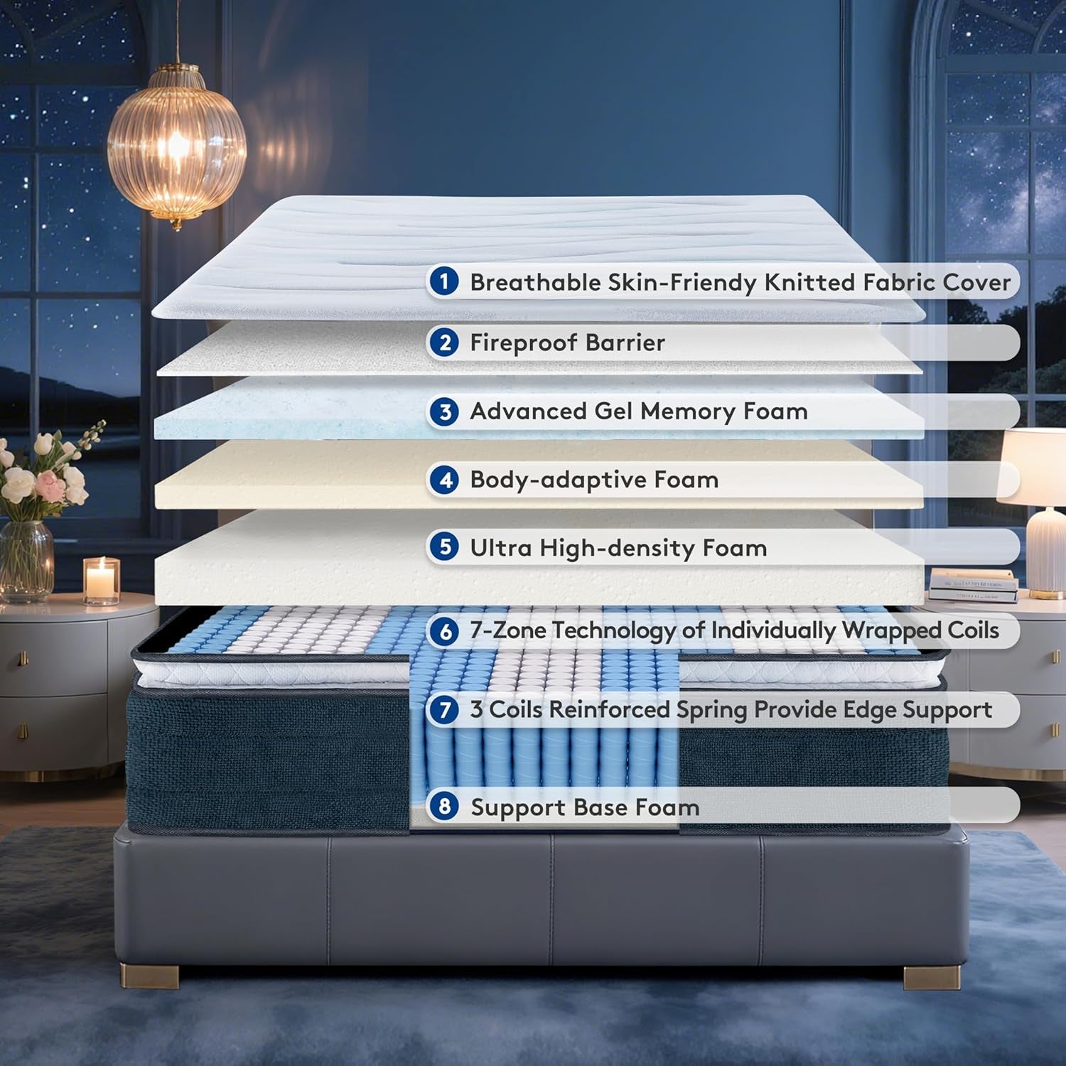 mattress-king-14-hybrid-mattress-medium-firm-restful-sleep