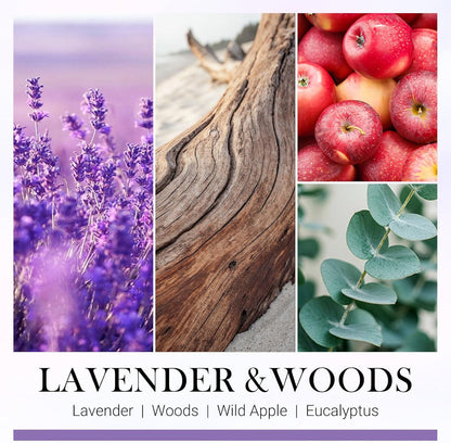 New Mom Gifts, Postpartum Gift for Moms, Gift for New Moms after Birth, New Parents Gifts for Couple, First Time Mom to Be - Lavender Scented Candle 7Oz4