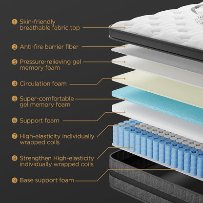 Queen Mattress 14 Inch Hybrid Mattress Euro Top Medium Firm for Back & Lumbar Support [New Version], 365 Night Trial, Individual Pocket Spring for Motion Isolation & Pressure Relief4