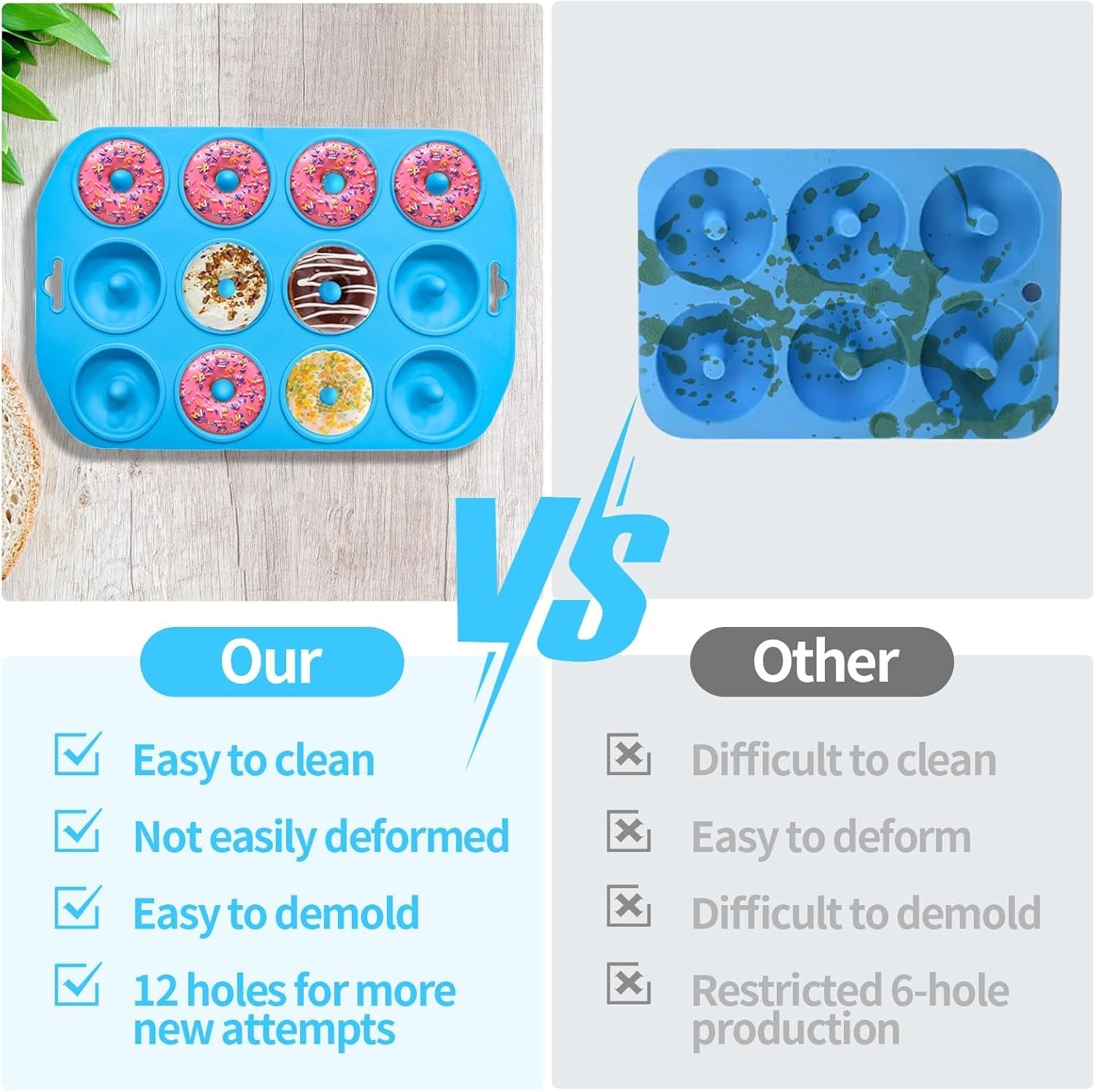 12-hole-silicone-donut-pan-non-stick-bite-size-donut-pans-for-baking-heat-resistant-mini-donut-mold-for-baking-donuts-muffin-cake-biscuit-bagels-non-stick-bottom-dishwasher-safe