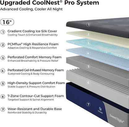 Coolnest Pro 16 Inch King Memory Foam Mattress, 4-Stage Cooling2