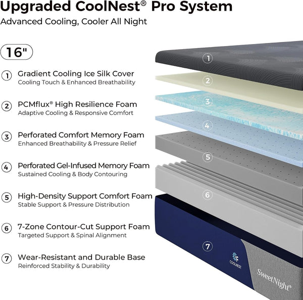 Coolnest Pro 16 Inch King Memory Foam Mattress, 4-Stage Cooling2