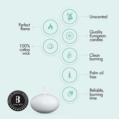 White Floating Candles 1.75 Inch, 20 Pack Candle Set – 4,5 Hours Burn Time – Premium European Quality – Smokeless & Dripless Smooth Flame – 100% Cotton Wick – Beach, Wedding, & Party Accessory3