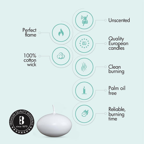 White Floating Candles 1.75 Inch, 20 Pack Candle Set – 4,5 Hours Burn Time – Premium European Quality – Smokeless & Dripless Smooth Flame – 100% Cotton Wick – Beach, Wedding, & Party Accessory3