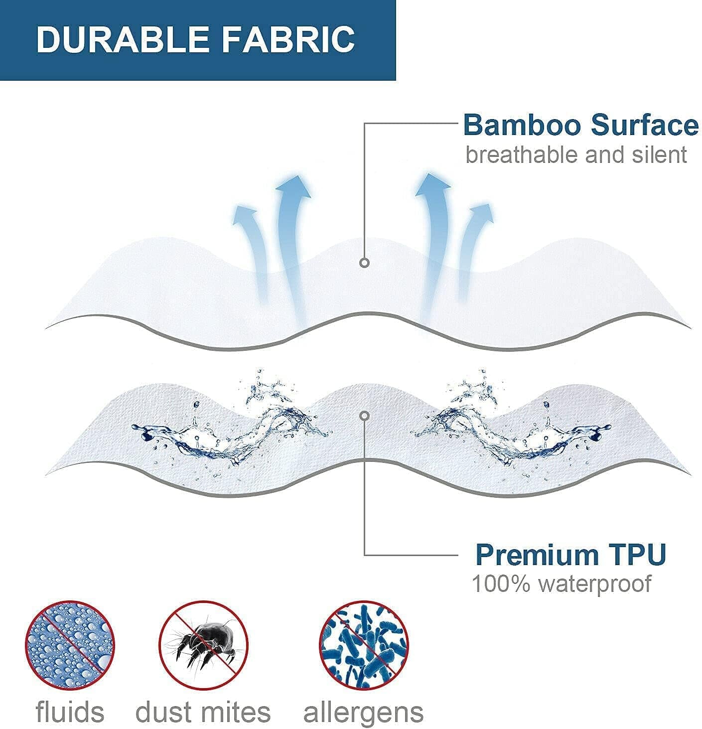 bamboo-mattress-protector-with-zipper-100-waterproof-king-size-cooling-mattress-cover-ultra-soft-jacquard-fabric-breathable-noiseless-mattress-pad-cover-zippered-mattress-encasements