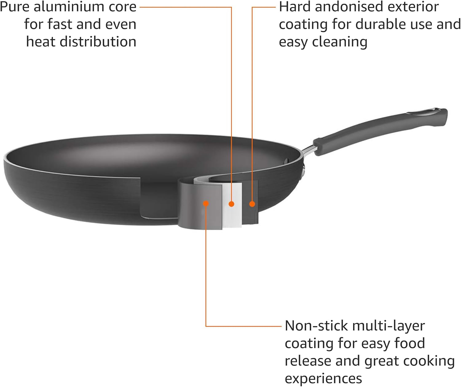 non-stick-cookware-set-pots-and-pans-with-lids-hard-anodized-aluminum-dishwasher-safe-oven-safe-black-12-piece