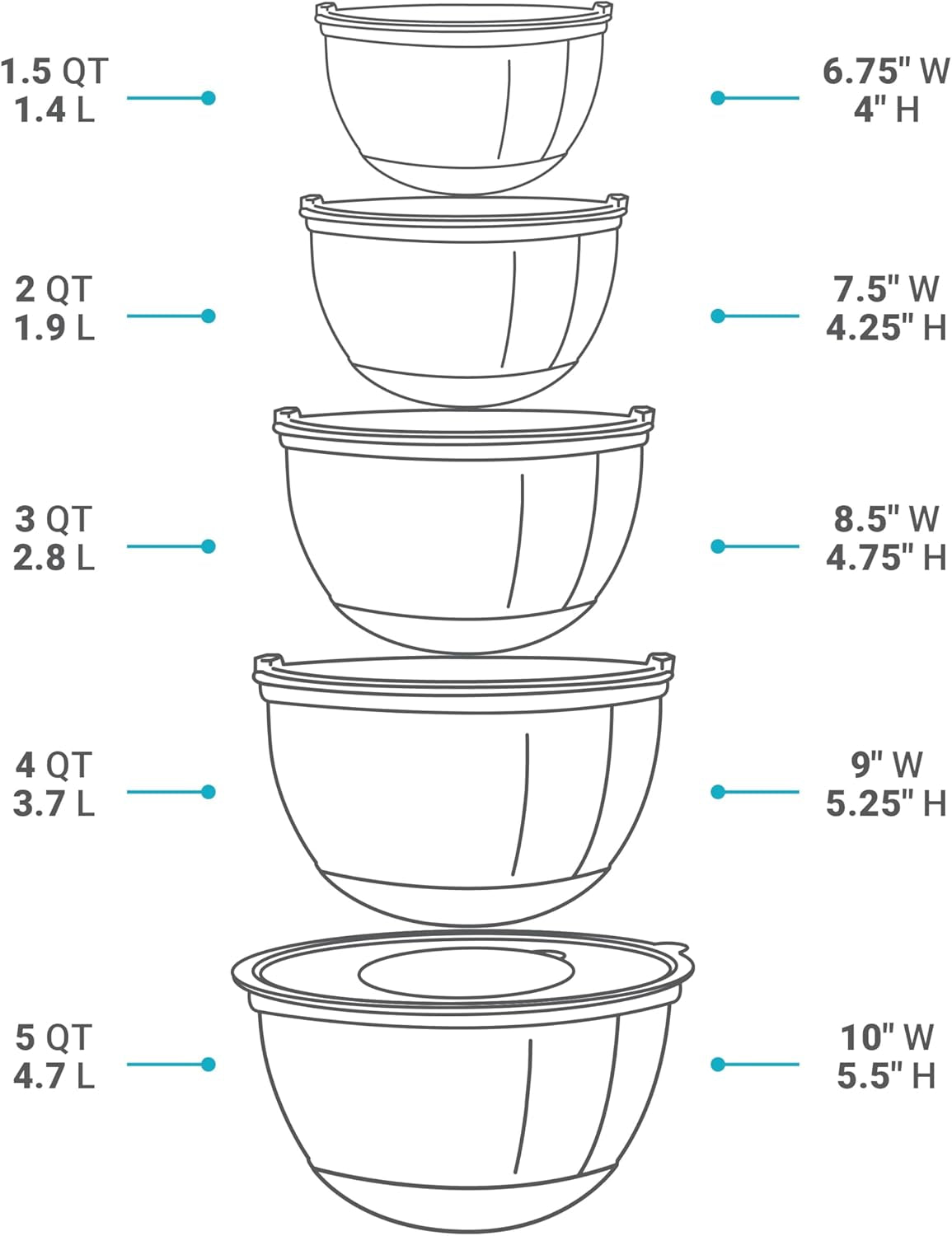 mixing-bowls-with-lids-set-of-5-and-3-graters-stainless-steel