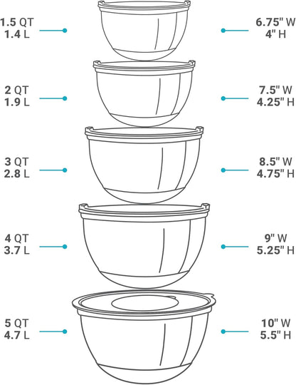 Mixing Bowls with Lids Set of 5 and 3 Graters, Stainless Steel4
