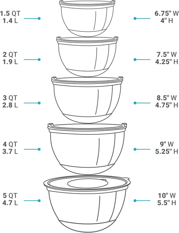 Mixing Bowls with Lids Set of 5 and 3 Graters, Stainless Steel4