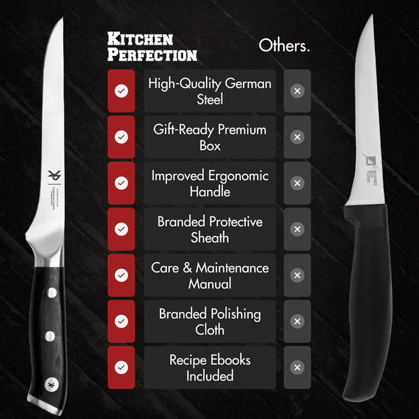 6” Boning Knife for Meat Cutting, Fillet & Deboning6
