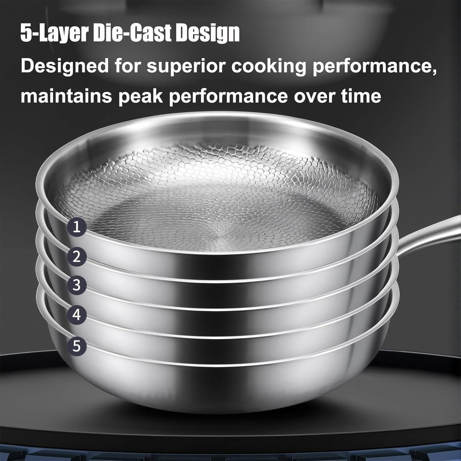 titanium-hammered-pan-pro-2025-new-multifunctional-ultra-durable-scratch-resistant-non-stick-even-heating-for-cooking