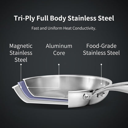 10 Inch Tri-Ply Stainless Steel Frying Pan with Lid,Whole-Clad No Coatings Skillet with Stay-Cool Handle for Cooking,Dishwasher and Oven Safe,Induction Pans5