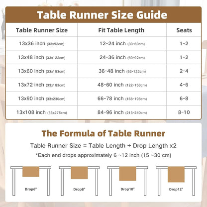 Faux Linen Table Runner Water Resistant 13 X 72 In, Neutral5