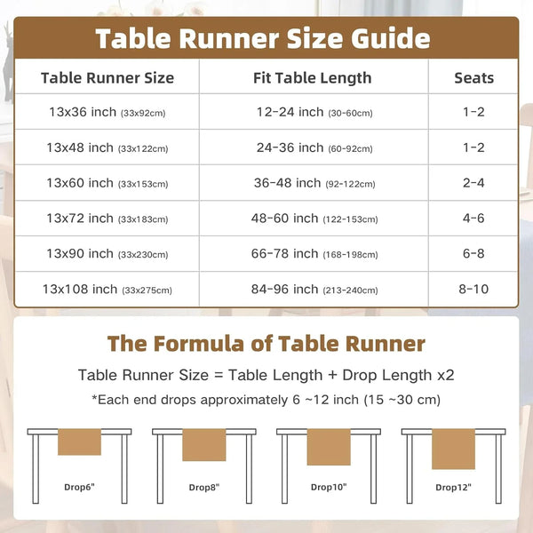 Faux Linen Table Runner Water Resistant 13 X 72 In, Neutral5