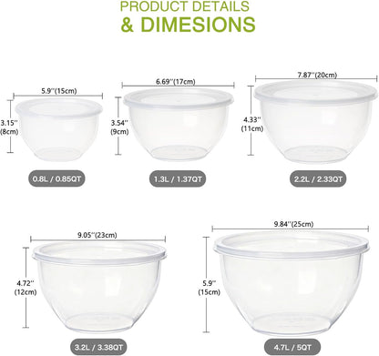 Plastic Mixing Bowls with Lids Set for Kitchen, 5 Set Nesting Bowls for Mixing, Baking, Prepping, Cooking and Serving Food, Mixing Bowls Dishwasher, Microwave Safe2