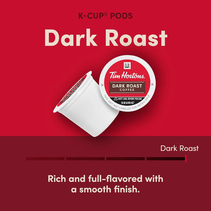 Dark Roast Coffee, Single-Serve K-Cup Pods Compatible with Keurig Brewers, 32Ct K-Cups,Red2