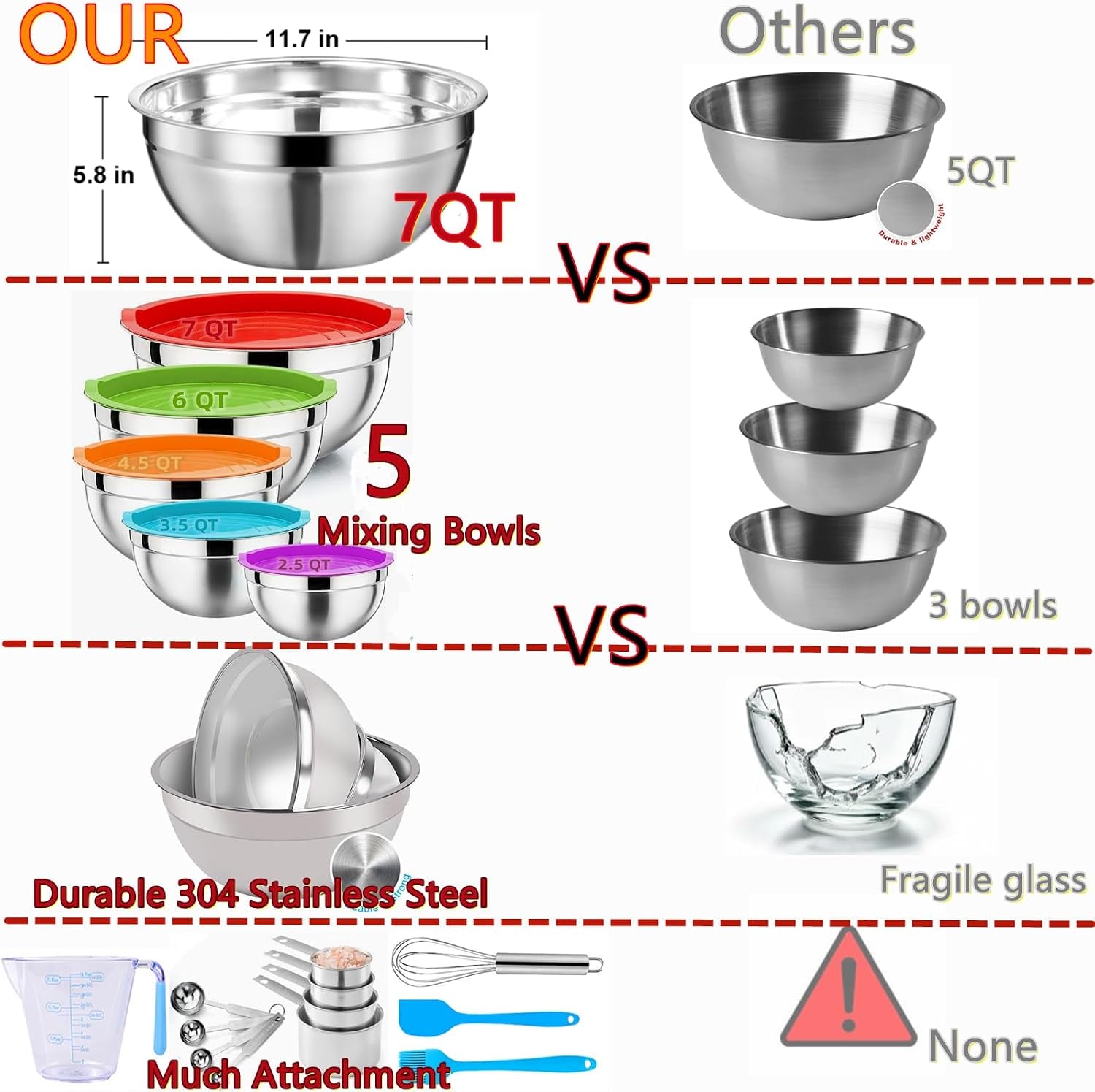 mixing-bowls-set-22pcs-large-stainless-steel-mixing-bowl-with-lids-set-large-nesting-bowls-7-6-4-5-3-5-2-5qt-measuring-cups-and-spoons-baking-storage-metal-bowl-for-kitchen-prep-supplies