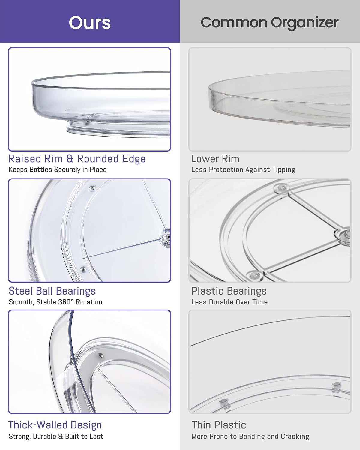 4-pack-9-inch-elegant-clear-turntable-acrylic-lazy-susan-non-skid-rotating-smoothly-kitchen-spice-rack-cabinet-pantry-organization-storage-refrigerator-vanity-makeup-bathroom-countertop-organizer