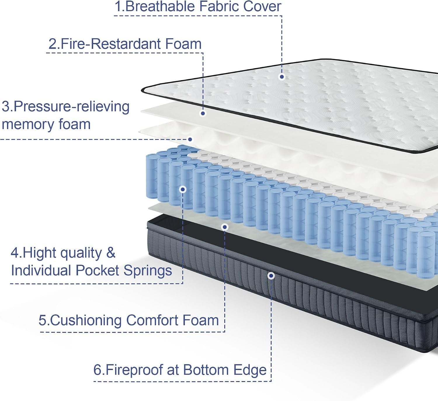 full-size-mattress-12-inch-firm-hybrid-memory-foam-mattress