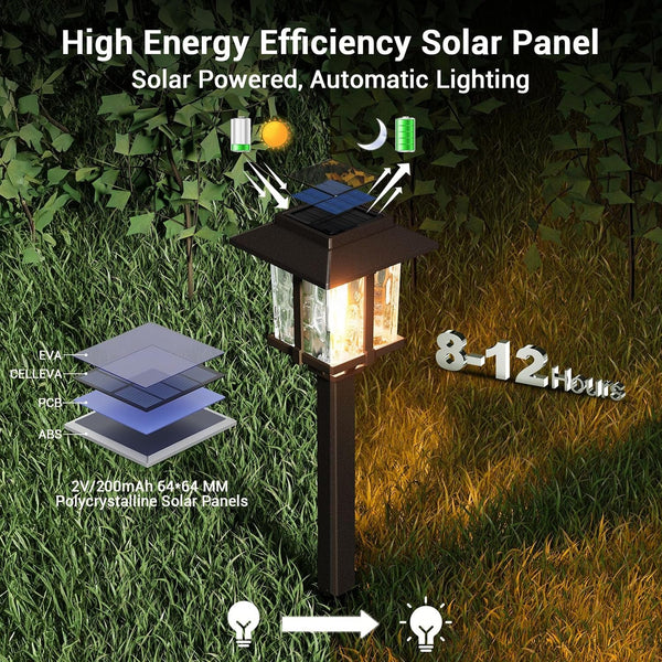 Solar Pathway Lights Outdoor 4 Pack, Warm White Solar Garden Lights5