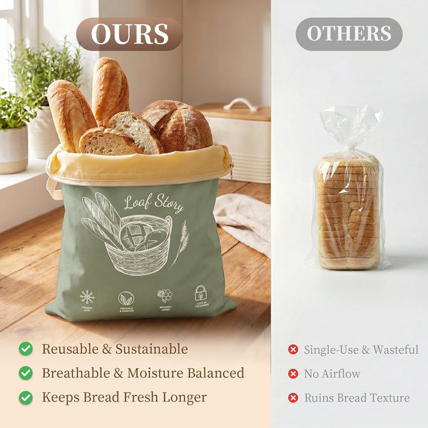 Beeswax Sourdough Bread Bags for Homemade Bread, XL Reusable Bags, 2 Pack | Linen Cotton, Natural Beeswax Lining, Artisan Baking, Breathable Bread Storage, Keeps Crust Crisp and Crumb Soft4