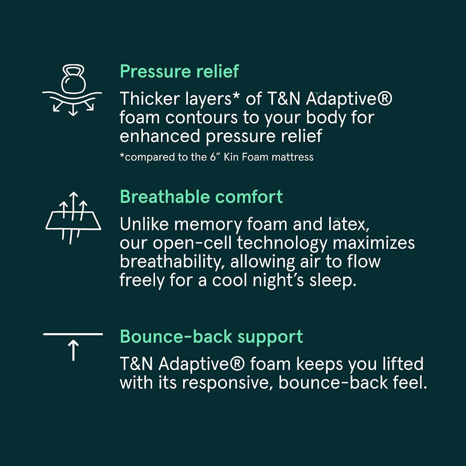 kin-by-tuft-needle-firm-8-adaptive-foam-queen-mattress-in-a-box