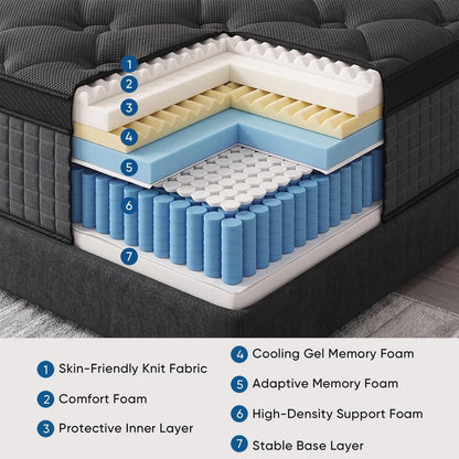 King Size Hybrid Mattress 12 Inch, Memory Foam and Pocketed Innerspring Hybrid Mattress, Medium for Back Pain Relief & Side Sleepers, Low Motion Transfer, Fiberglass-Free7